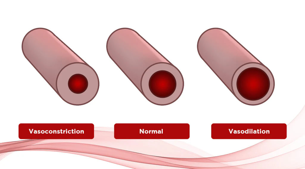 In-house Patient Meeting Understanding & Managing Erectile Dysfunction.